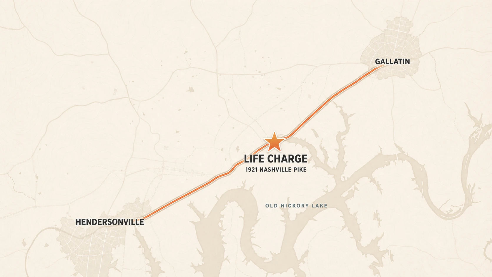 Map based on real road geography showing Life Charge Chiropractic on Nashville Pike between Hendersonville and Gallatin beside Old Hickory Lake