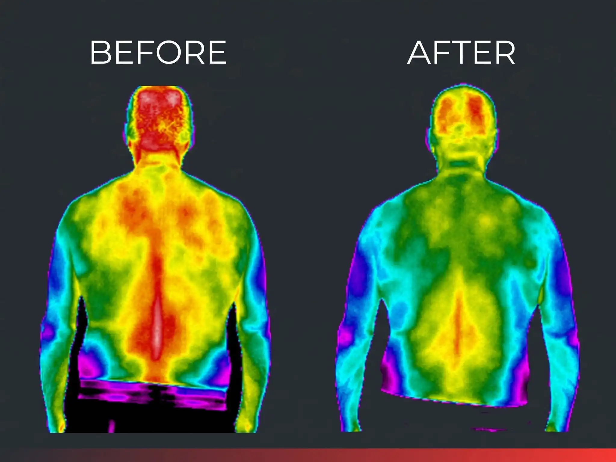 Thermal scan before and after care